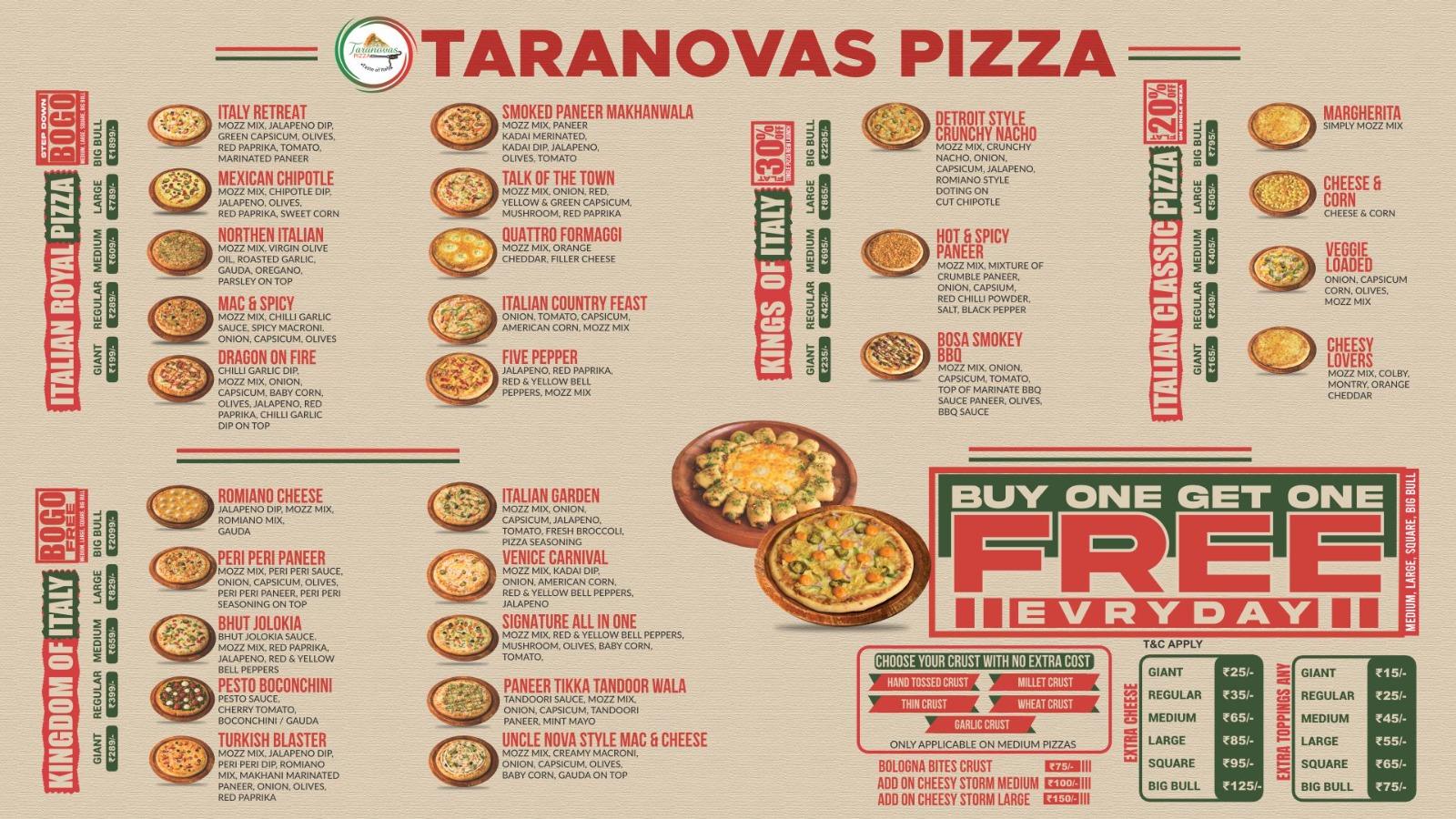 Taranovas Pizza - Chandkheda